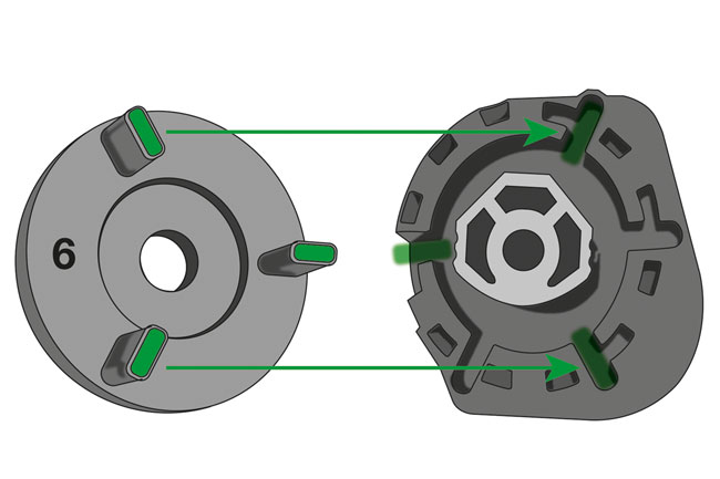 Laser Tools 9084 Transmission Rubber Mounting Bush Installer/Remover - for BMW
