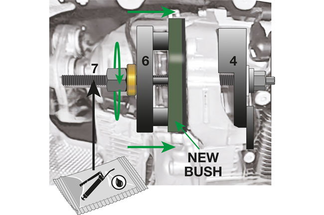 Laser Tools 9084 Transmission Rubber Mounting Bush Installer/Remover - for BMW